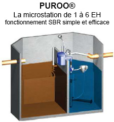 Microstation PUROO 